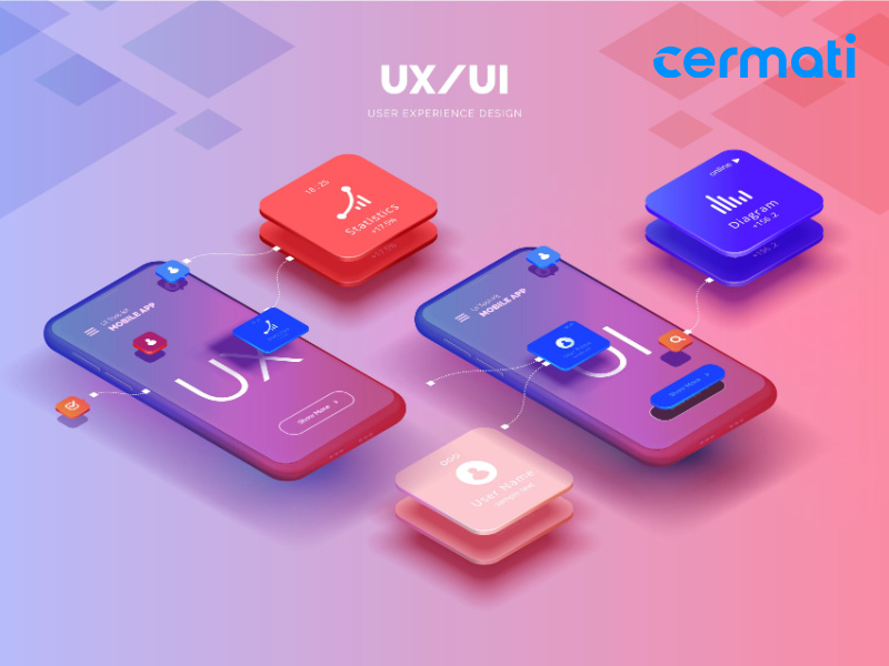 Ui Ux Designer Pengertian Perbedaan Tugas Dan Skillnya Cermati