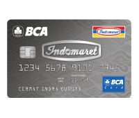 21 Usaha Sampingan dengan Modal Kecil - Cermati