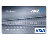 Bank ANZ dan Call Centernya - Cermati.com