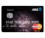 Bank ANZ dan Call Centernya - Cermati.com