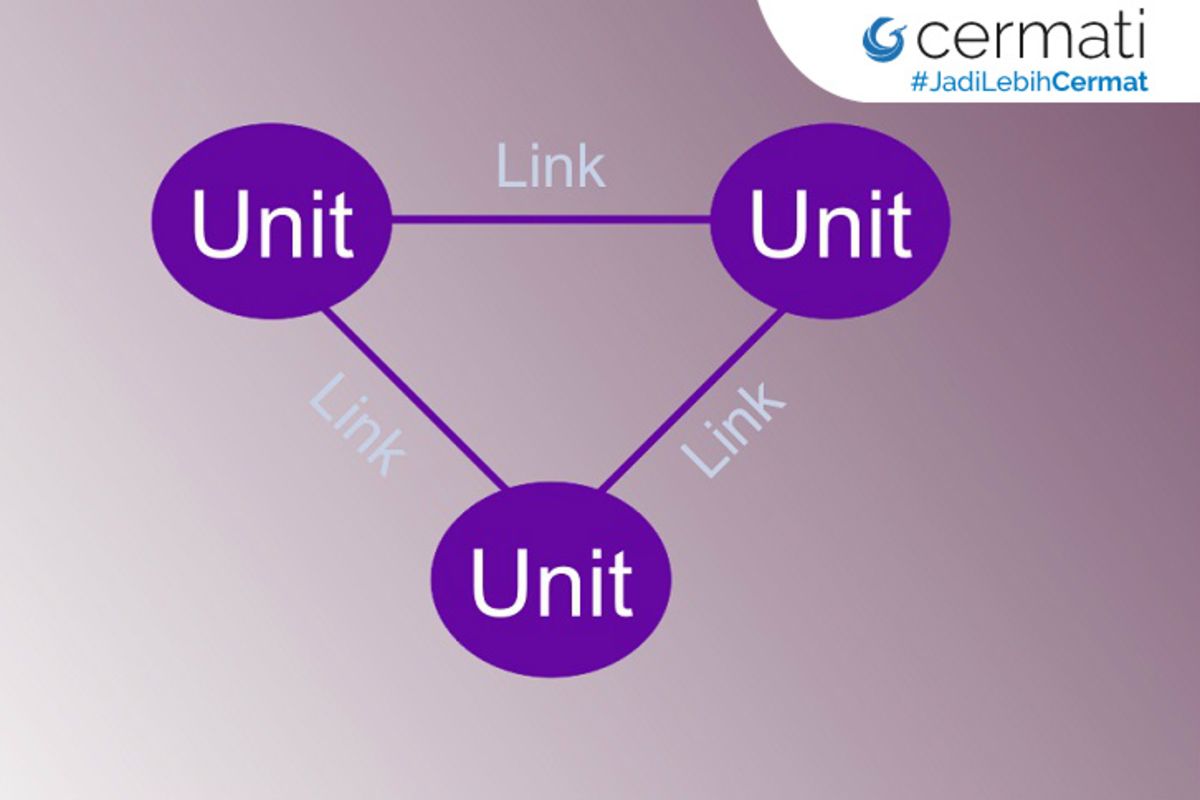Tertarik Asuransi Unit Link? Ini Manfaat dan Kekurangannya ...