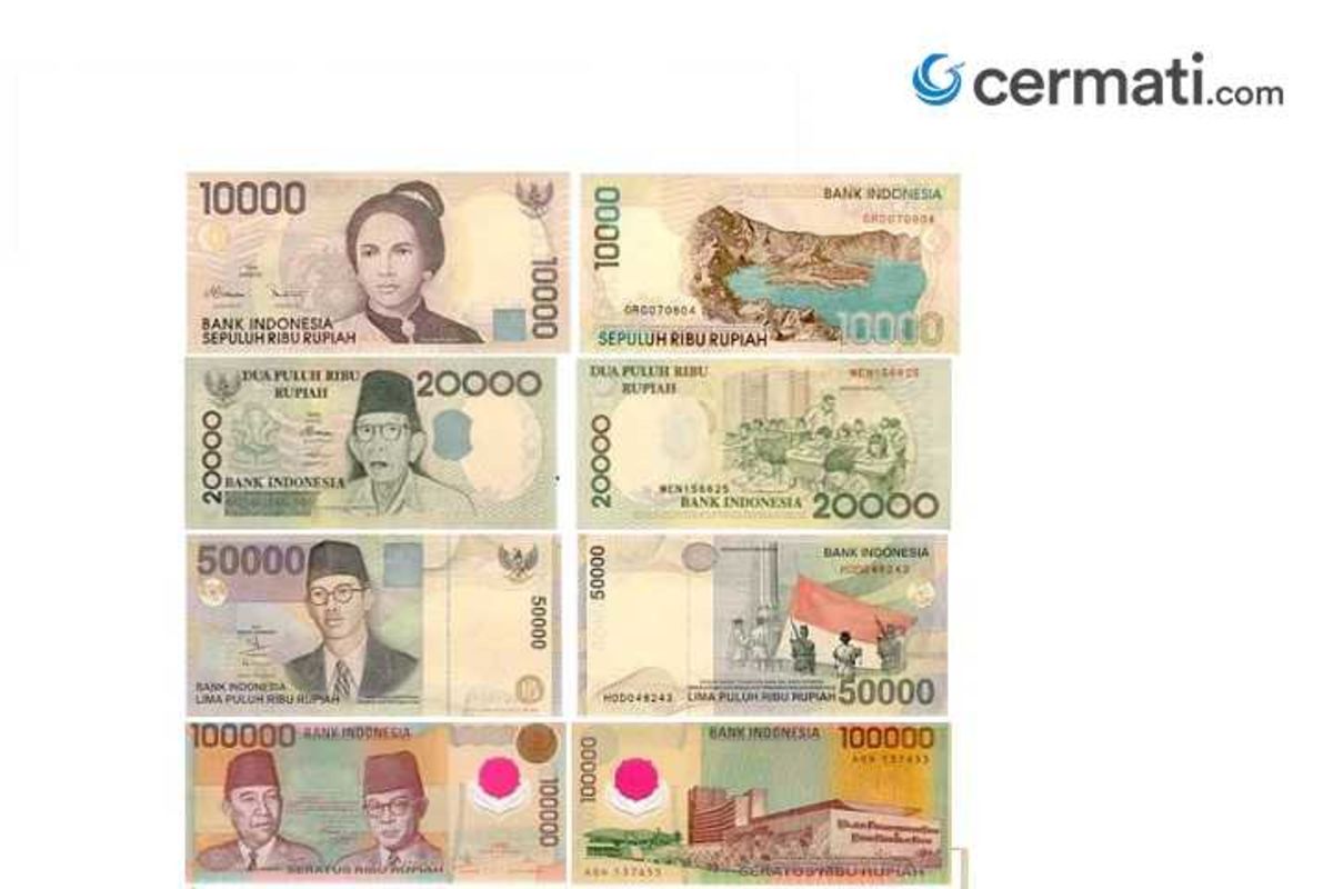 Indonesia tukaran duit Kalkulator Konversi