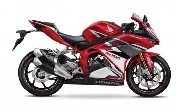 Honda CBR250RR Red