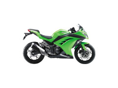 Kredit Motor Kawasaki Ninja 250 - Cermati.com