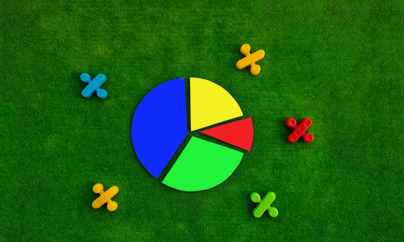 Fractional Share