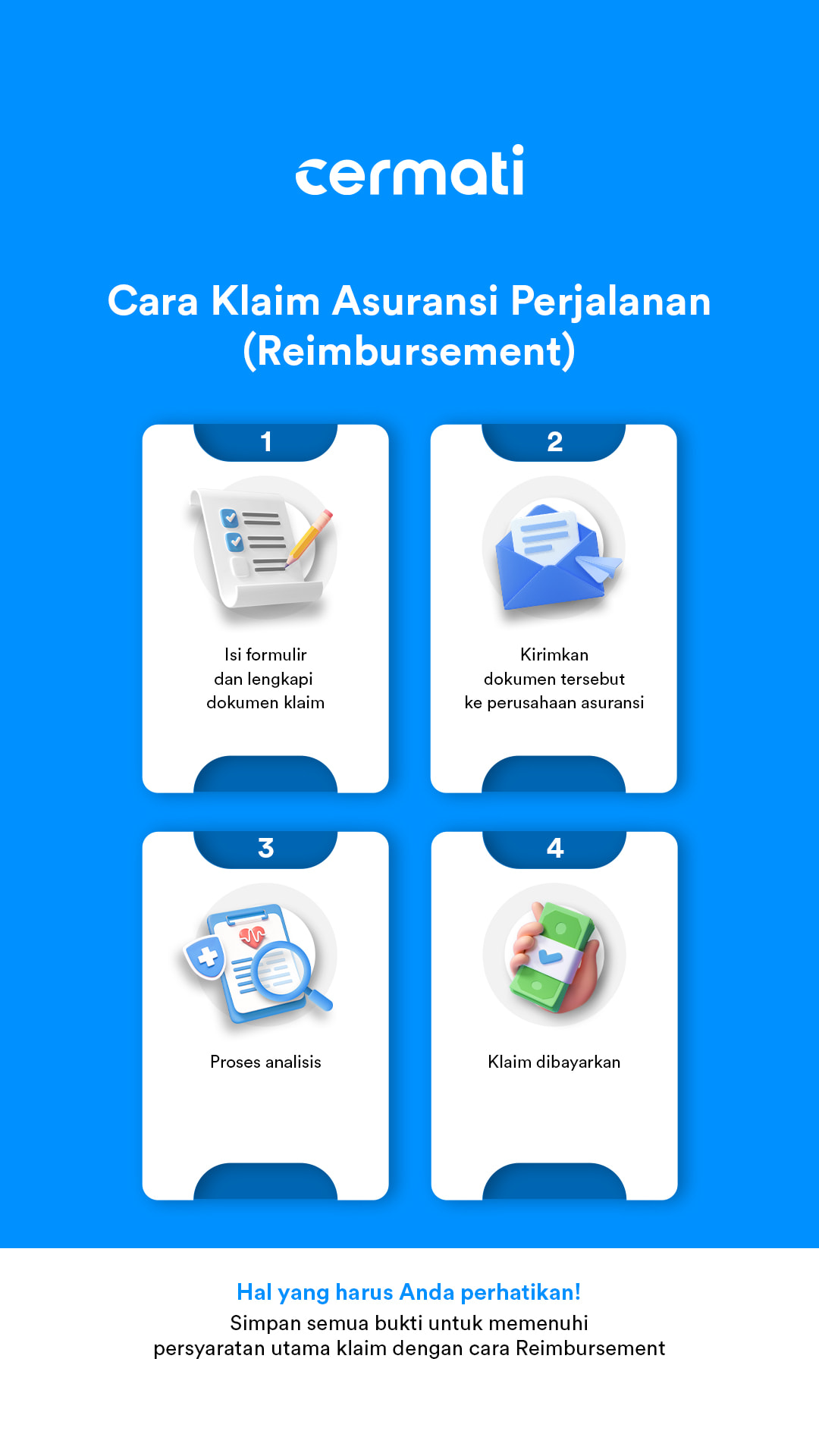 Cara Klaim Asuransi Perjalanan (Reimbursement)