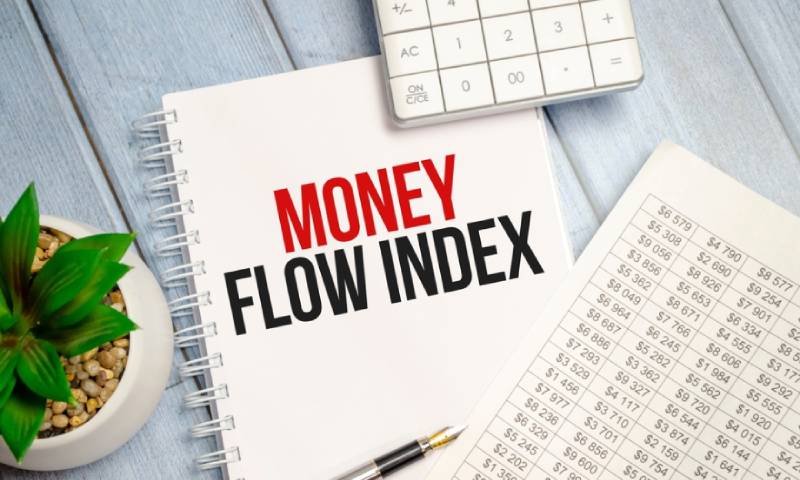 Pengertian Money Flow Index
