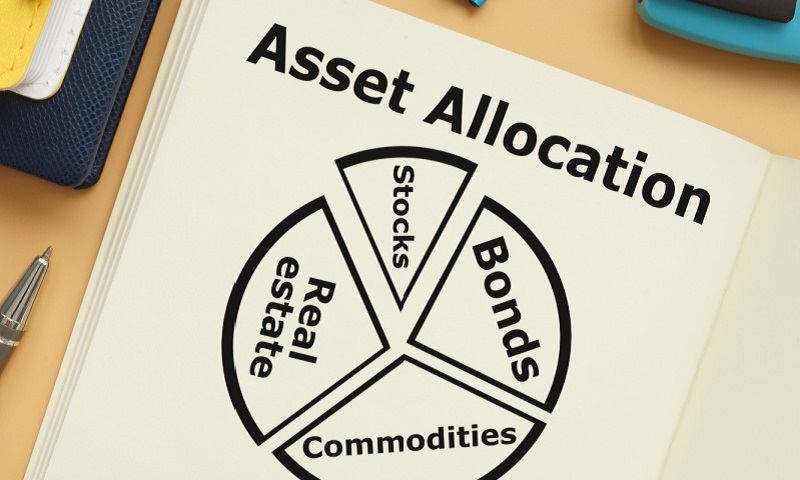 Asset Allocation