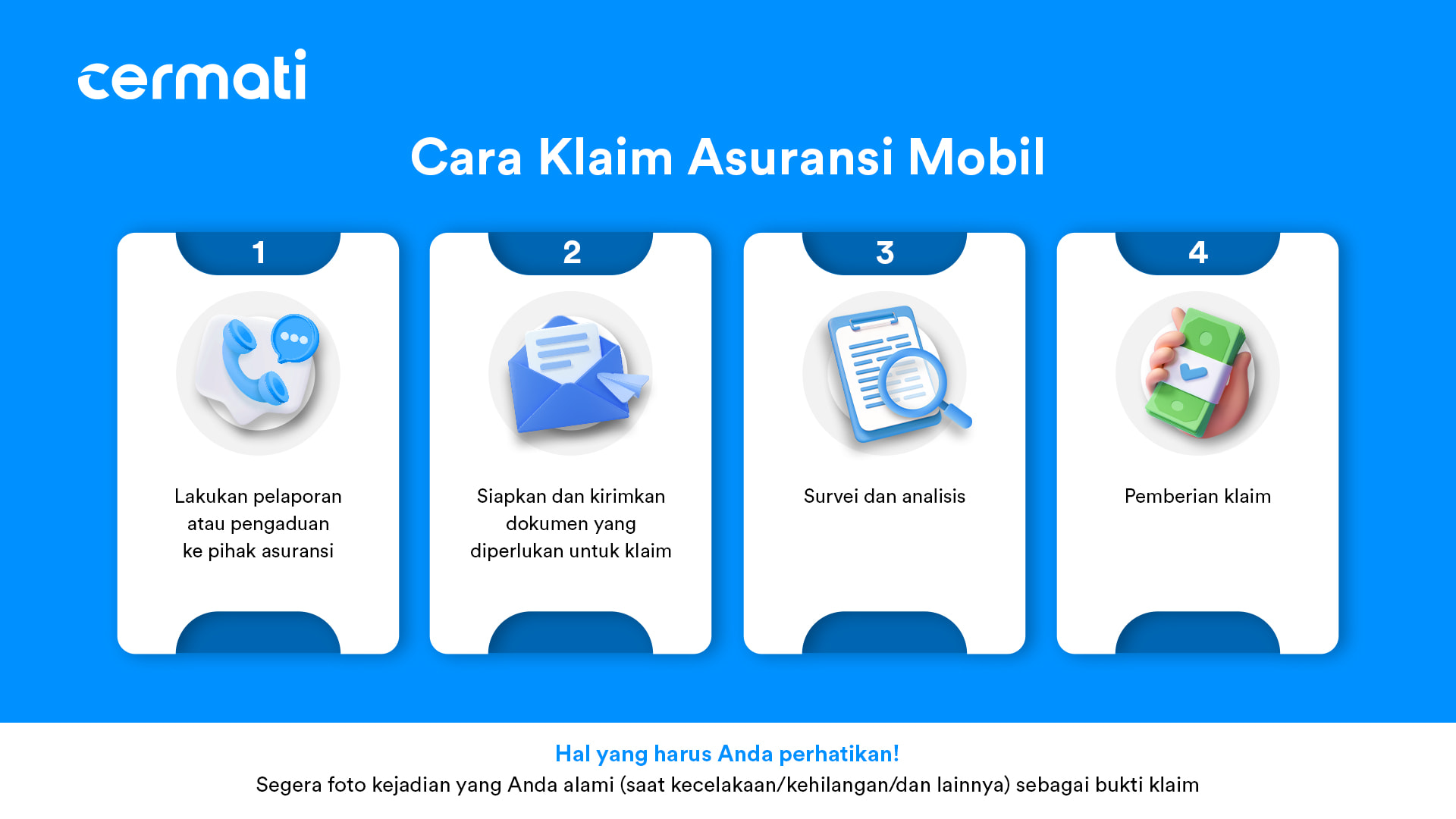 Cara Klaim Asuransi Mobil-Desktop