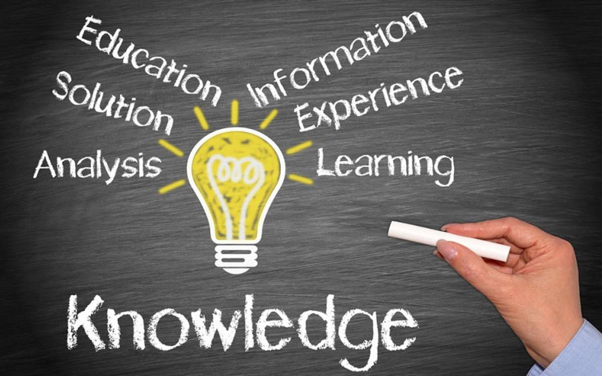 Sebutkan Perubahan Apa Saja Yang Bisa Menciptakan Peluang Usaha