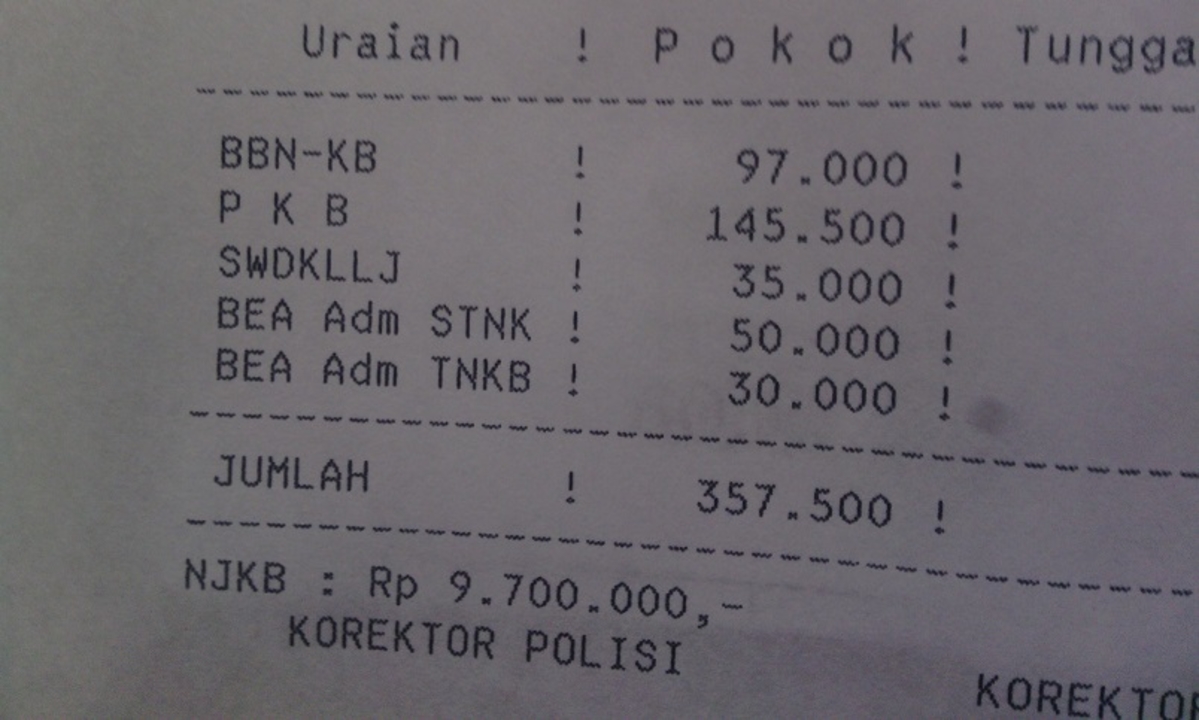 Balik Nama Motor Biaya Yang Dibutuhkan Dan Cara