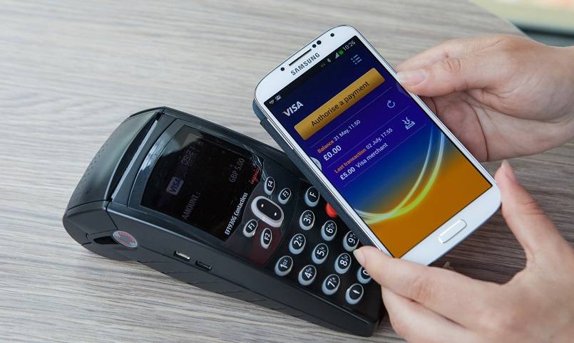 Phone Banking - E-Banking