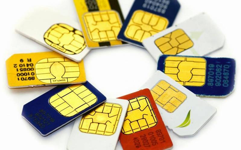SIM Card
