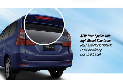 Desain Toyota Avanza