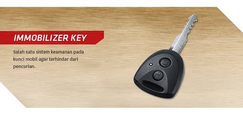 Fitur Toyota Calya