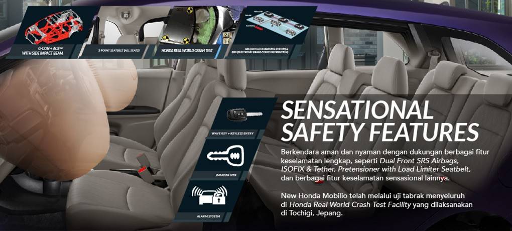 Fitur Keamanan Honda Mobilio