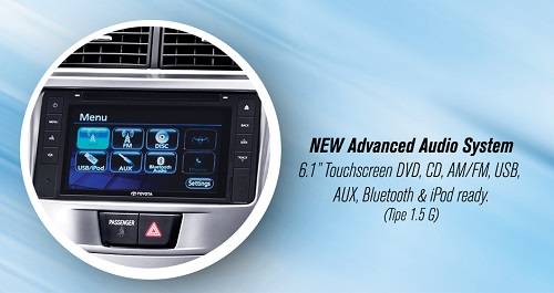 Fitur Toyota Avanza