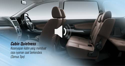 Interior Toyota Avanza