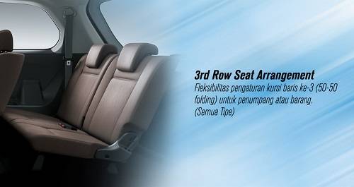 Interior Toyota Avanza