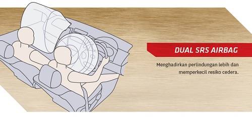 Fitur Toyota Calya