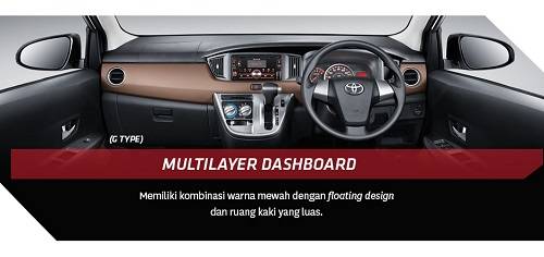 Interior Toyota Calya
