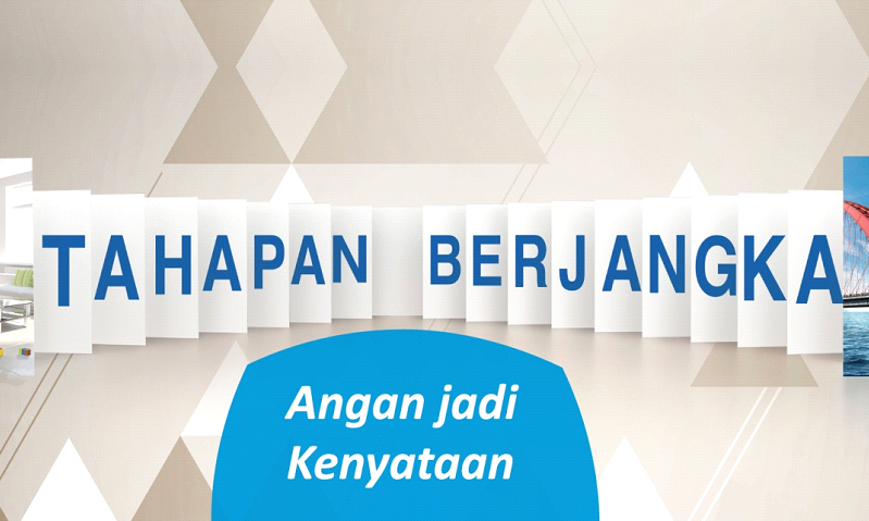 Tahapan Berjangka Bank BCA