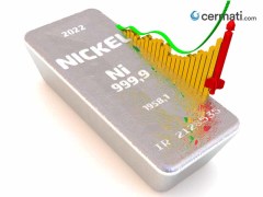 Bagaimana Kabar Saham Nikel 2022?