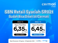 Sukuk Ritel Seri SR021, Pilihan Bijak Investasi dengan Aman, Menguntungkan, dan Rendah Risiko