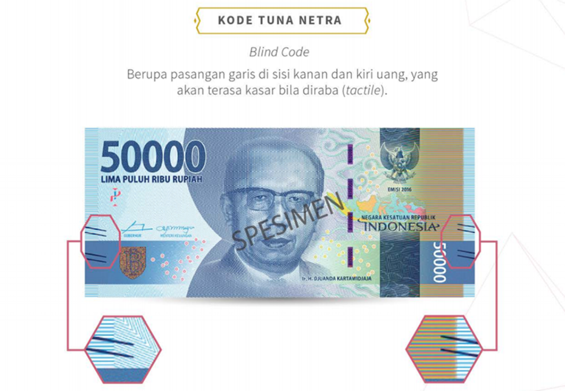 Uang Baru Vs Uang Lama Ini Bedanya Rupiah Baru Dengan