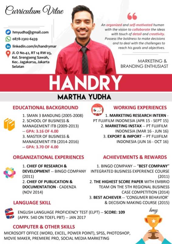 Contoh Cv Lamaran Kerja Terbaru Agar Sukses Dibaca Oleh Hrd