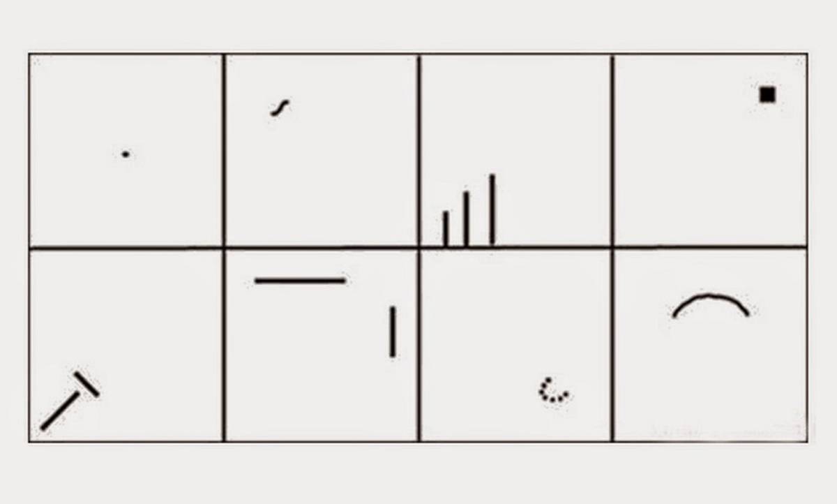 Ini Contoh Soal Dan Tips Menjawab Soal Psikotest Biar Lulus Tes
