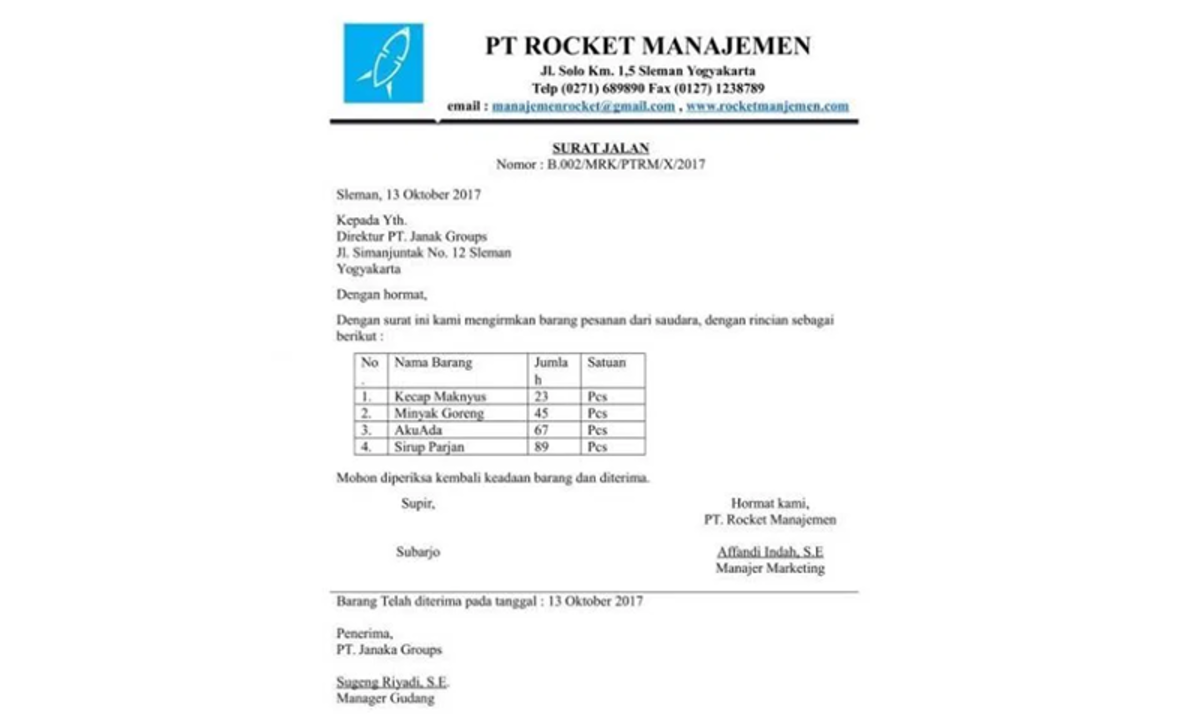 Contoh Surat Tugas Kerja Saat Psbb Nusagates