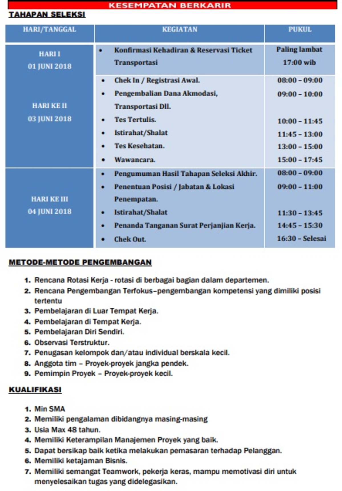 Contoh Soal Psikotes Pt Pharos 2019 Barisan Contoh