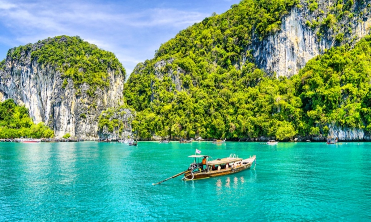 Tempat Wisata Di Thailand Dan Alamatnya Sederet Tempat