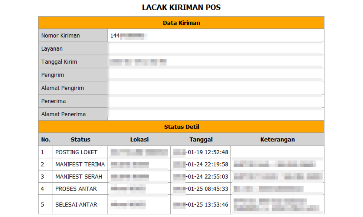 Contoh Soal Tes Potensi Akademik Pt Pos Indonesia ...