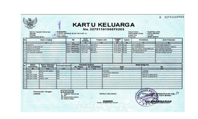 kartu keluarga