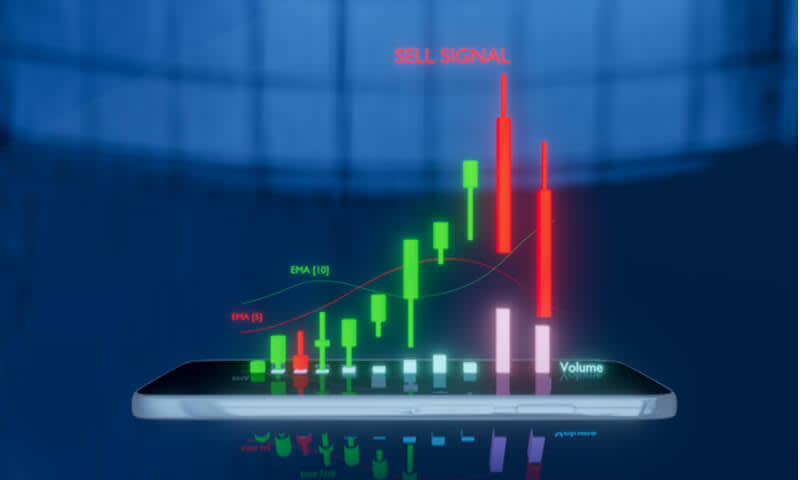 Short Selling