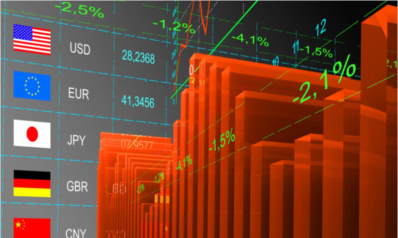 Pengertian Exchange Rate