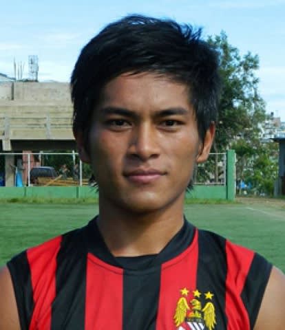 Peter Biaksangzuala