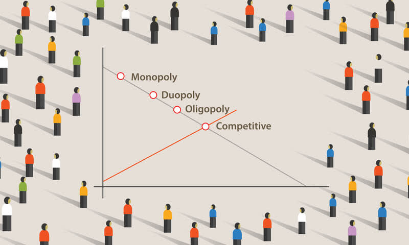 Oligopoly Market: Understanding, Characteristics, Types, and Diverse Plus-Minuses