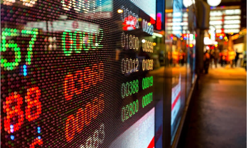 MSCI Index