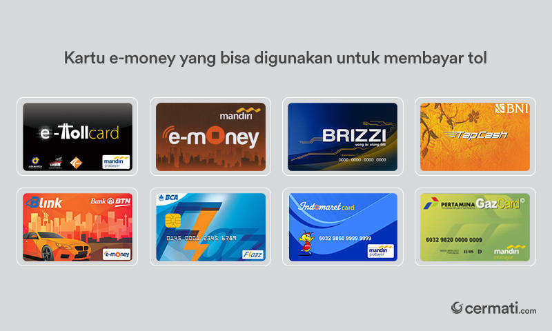 Isi Ulang E-money Sudah Ada Aturannya. Mau Gratis? Simak