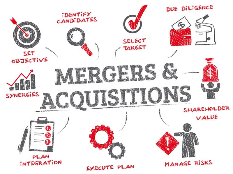 Perbedaan Merger dan Akuisisi