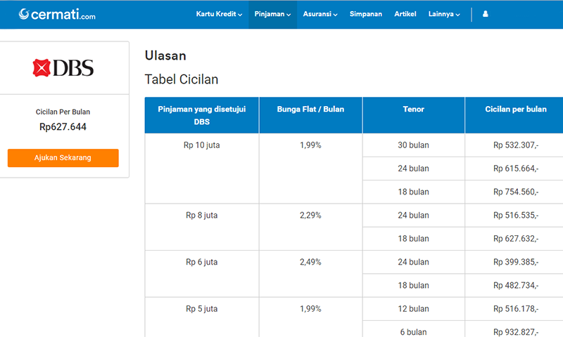 KTA Online Cepat Dana Bantuan Sahabat Terpilih