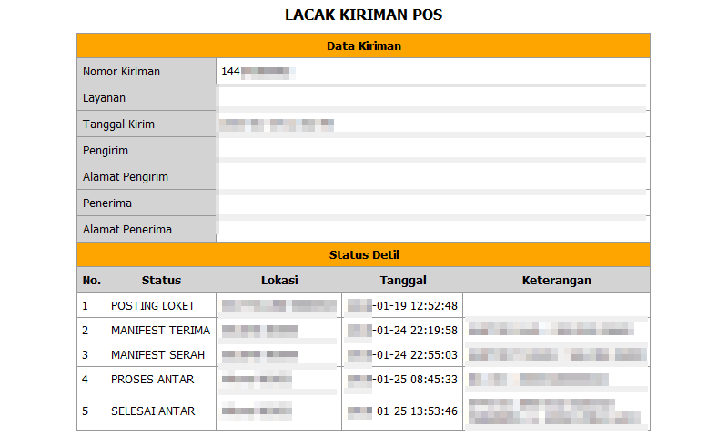 Cara Mengirim Lamaran Kerja Lewat Kantor Pos