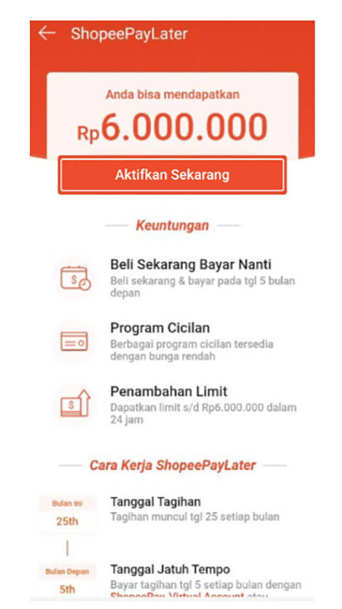 Pay shopee s later วิธีสมัคร Shopee