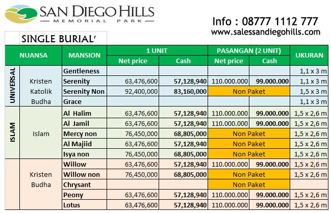 san diego hills 1