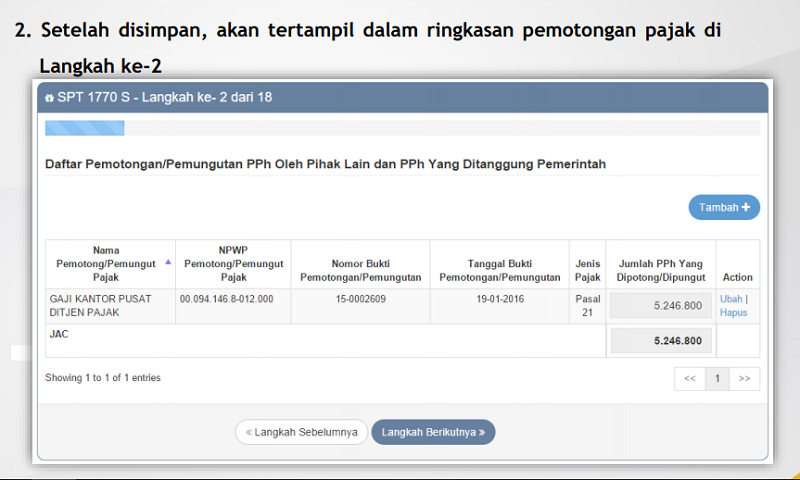 Dok: Direktorat Jenderal Pajak