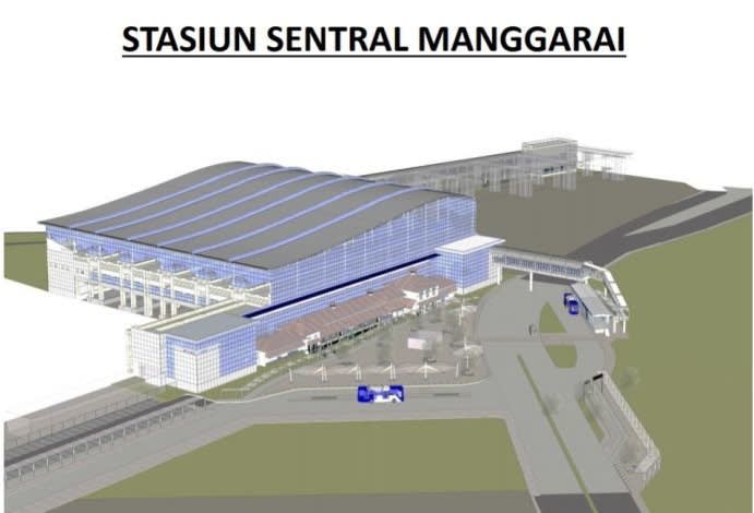 Manggarai Jadi Stasiun Sentral Pada 2021 Lihat Penampakannya Kini Republika Online 1786