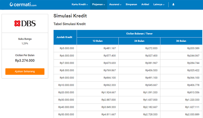 KTA Online Cepat Dana Bantuan Sahabat